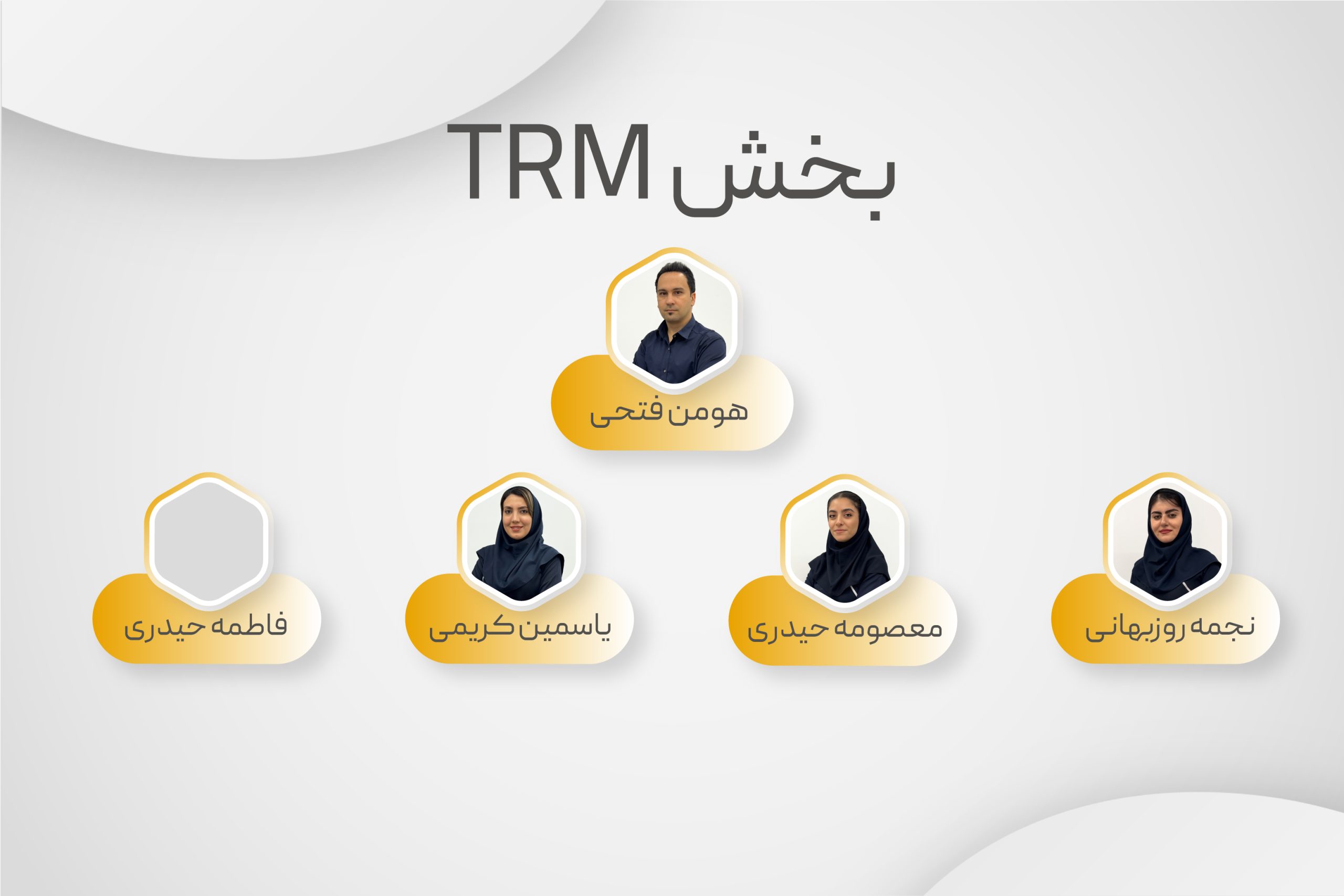 trm