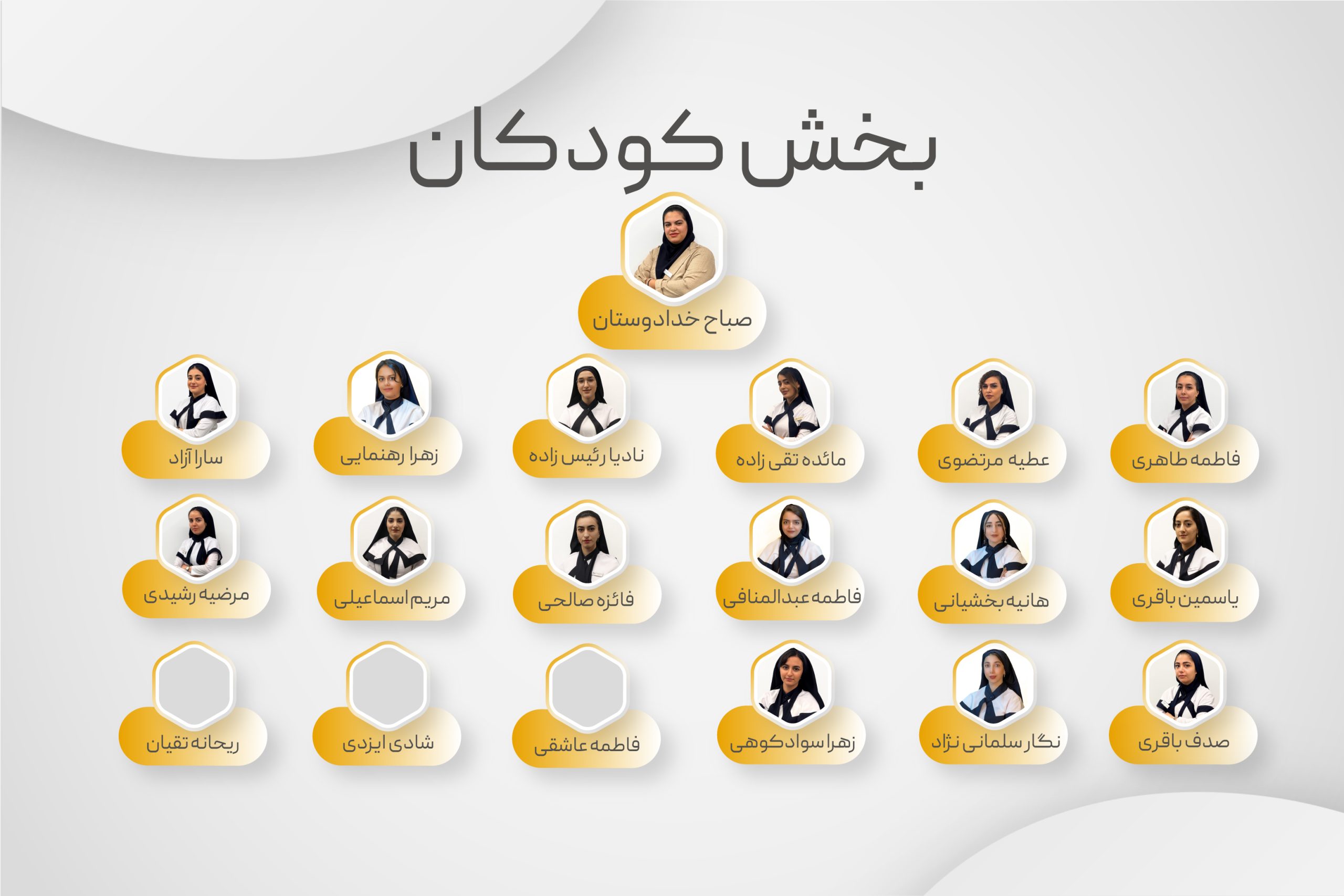اطفال