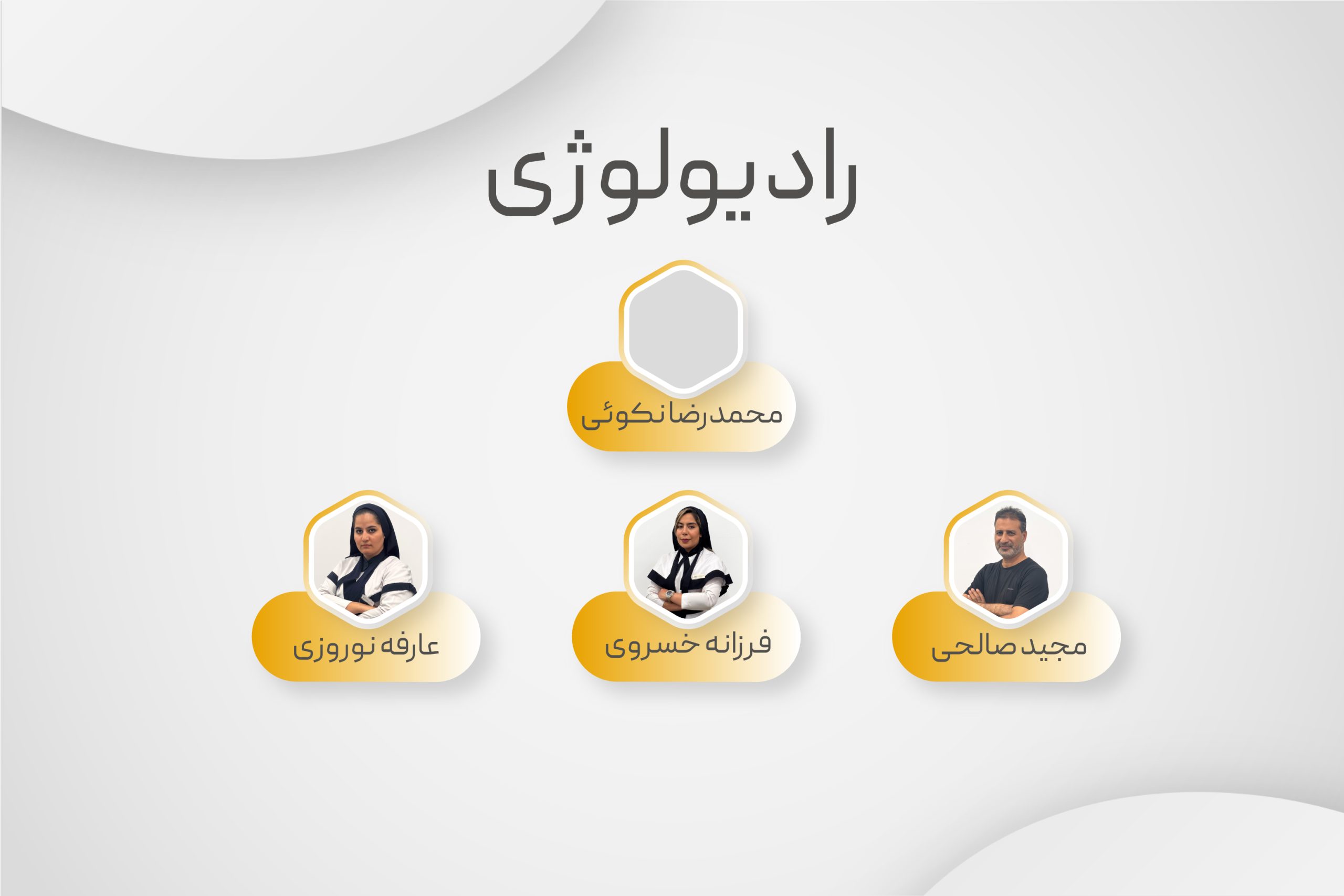 رادیولوژی