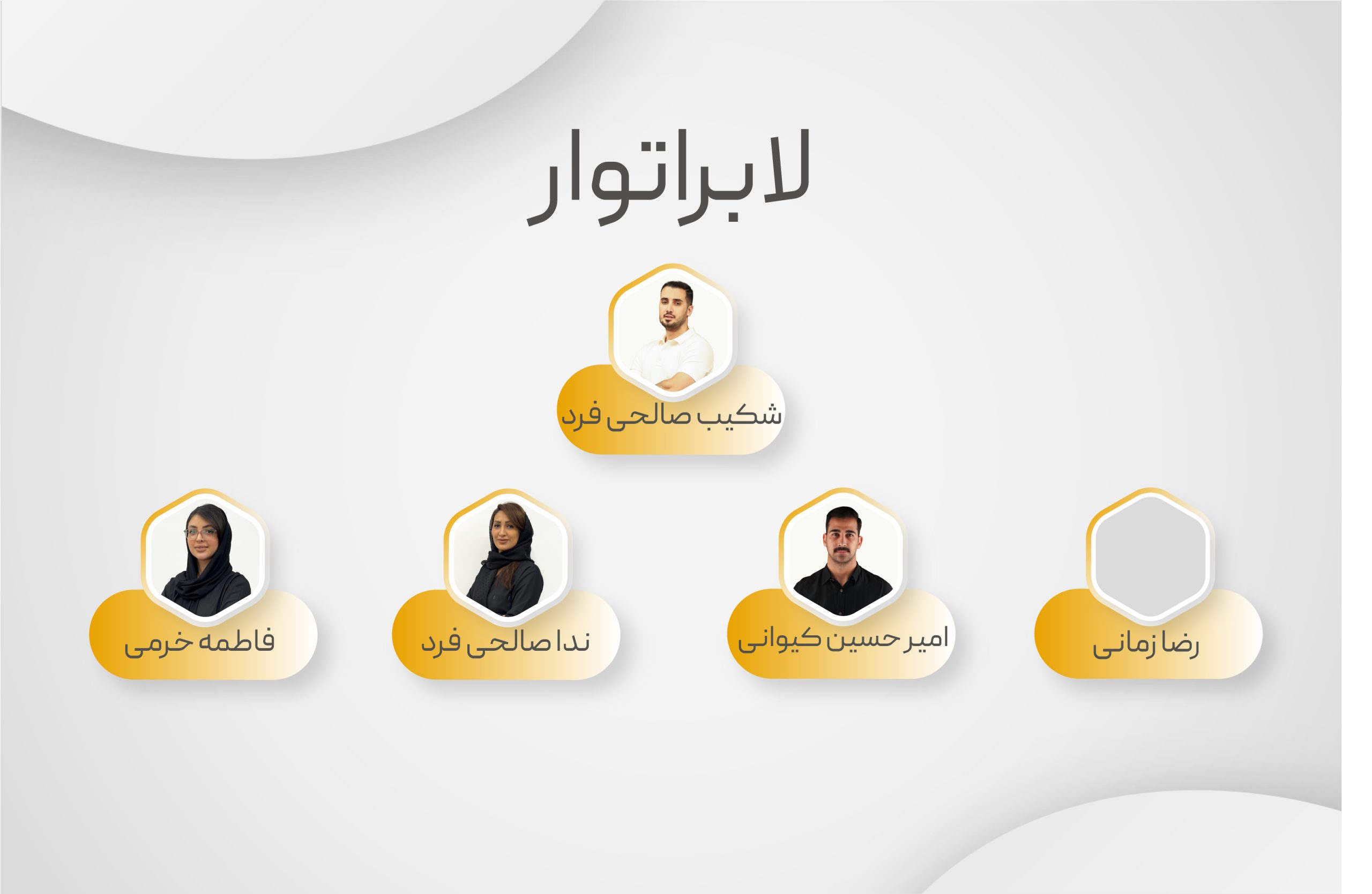 لابراتوار شکیب
