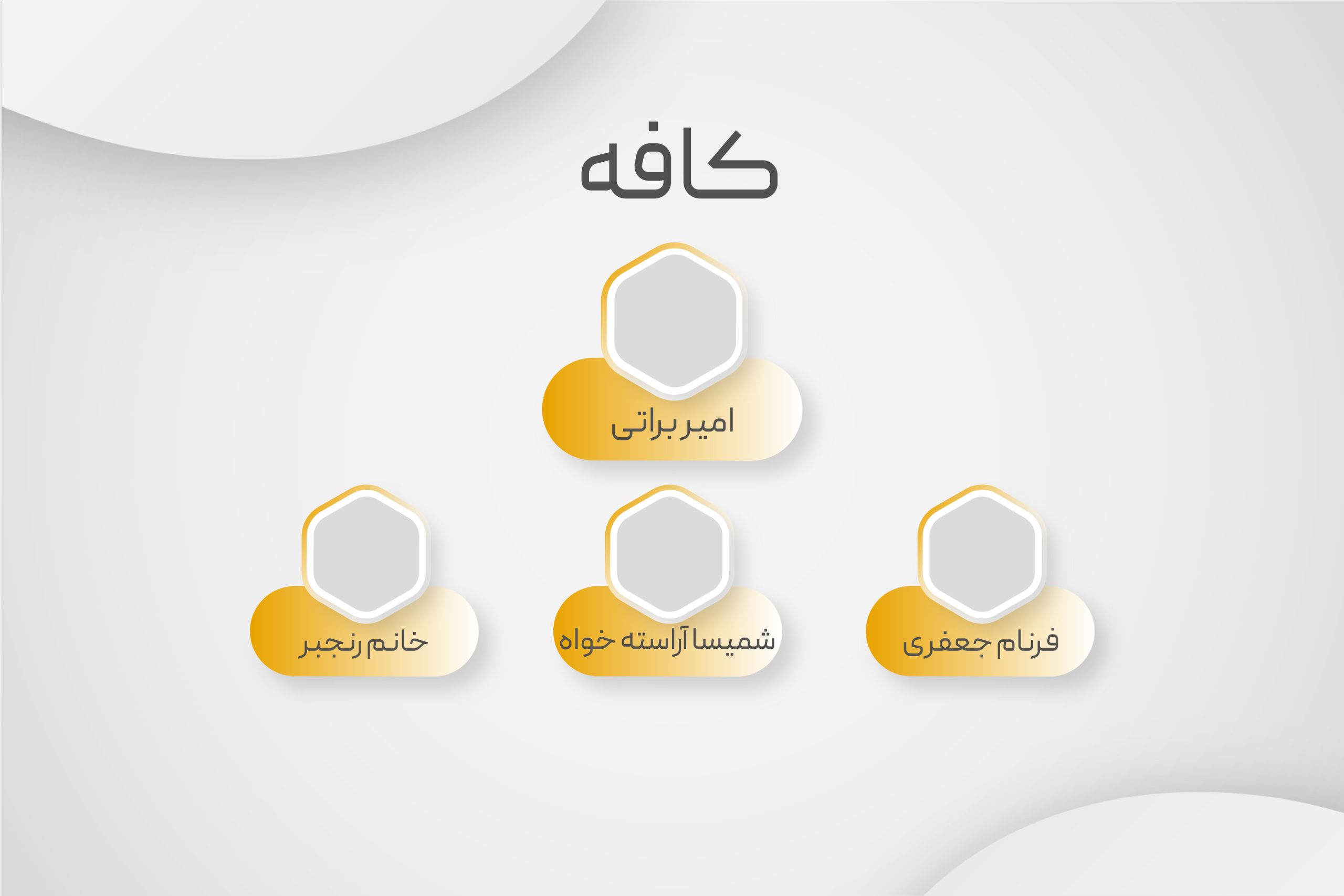 کافه